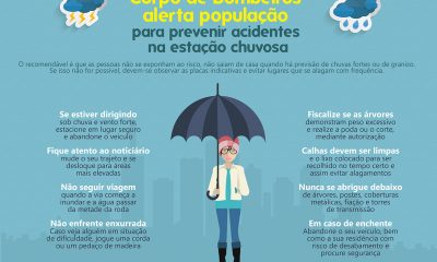 Corpo de Bombeiros alerta população para prevenir acidentes na estação chuvosa