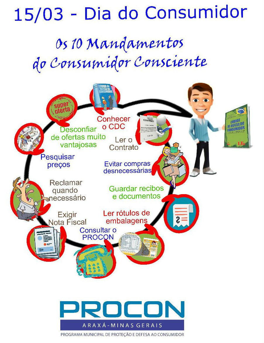 Campanha de conscientização marca Dia Internacional do Consumidor