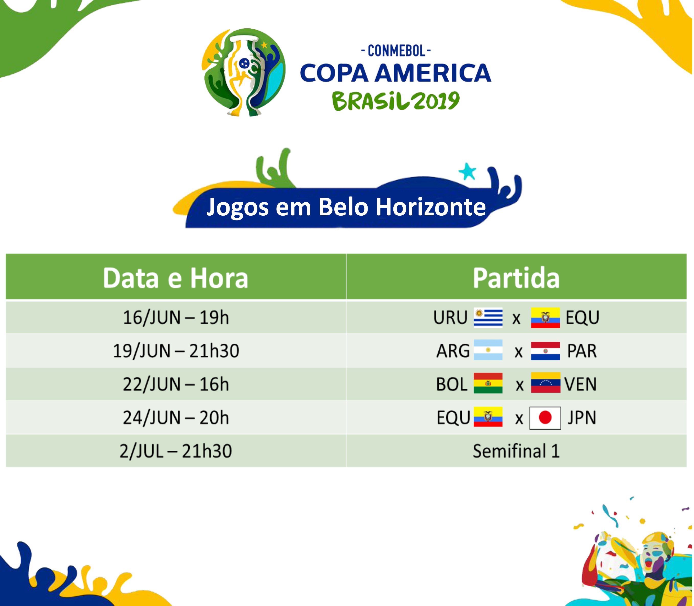 Tabela completa de jogos da Copa América 2019