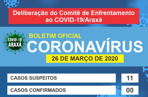 Informações Comitê de Enfrentamento ao COVID-19/Araxá