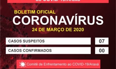 Informações Comitê COVID-19/Araxá 24/03/2020