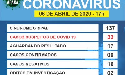 Comitê COVID-19/Araxá atualiza os números em Araxá