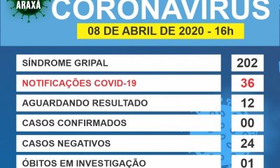 Comitê COVID-19/Araxá atualiza os números na cidade 08/04/2020