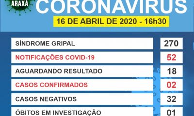 Comitê COVID-19/Araxá atualiza os números na cidade