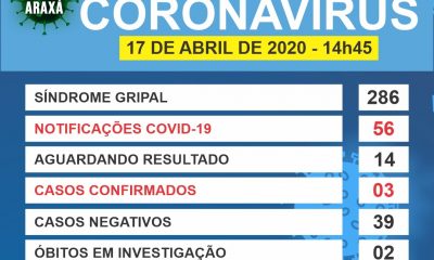 Comitê COVID-19/Araxá confirma o 3º caso de coronavírus na cidade