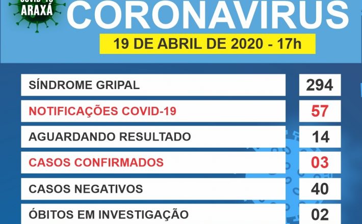 Comitê COVID-19 confirma 1ª morte por coronavírus em Araxá
