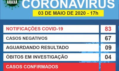 Comitê COVID-19/Araxá confirma 3 novos casos de coronavírus na cidade