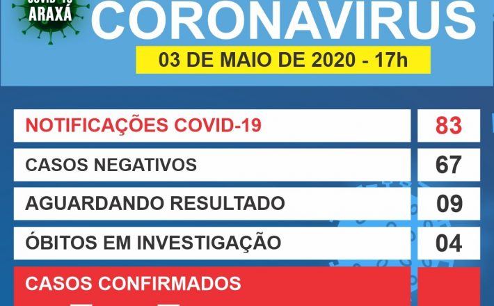 Comitê COVID-19/Araxá confirma 3 novos casos de coronavírus na cidade