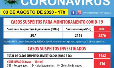 Comitê COVID-19/Araxá atualiza os números na cidade