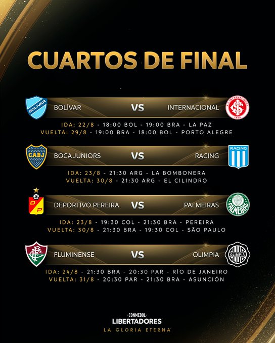 Prévia dos jogos de ida das semifinais da Copa Sul-Americana